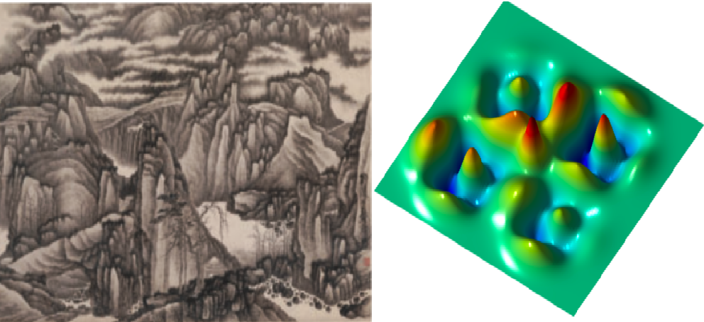 Verifying Parisi’s theory in three dimensions: Full replica symmetry breaking in granular matter